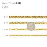 Stainless Steel Figaro Chain-2mm-width, 1mm thick